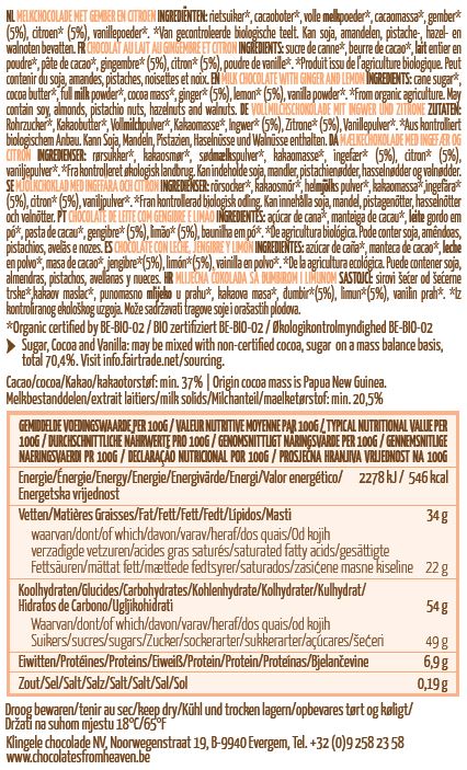 Chocolates from Heaven - ginger & lemon